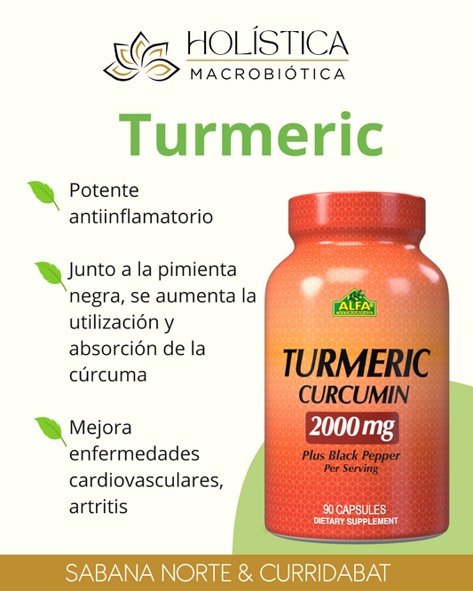 TURMERIC